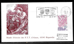 P283 - LETTRE DU BPM 511A ( MULHEIM (Allemagne)) DU 20/06/81 - Covers & Documents