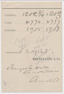 Briefkaart G. 29 Particulier Bedrukt Amsterdam - Belgie 1893 - Entiers Postaux