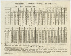 Bouricius Algemeene Postwagen Diensten - Tarievenlijst 1818  - ...-1852 Prephilately