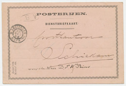 Dienst Posterijen Amsterdam 1894 - Betr. Pakketpost SS Oranje - Lettres & Documents