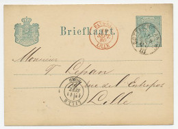 Briefkaart Rotterdam - Frankrijk 1880 - Trein- / Grensstempel - Briefe U. Dokumente