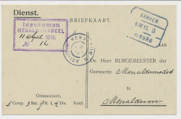 Treinblokstempel : Arnhem - Tilburg D 1916 - Non Classés