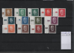 Deutsches Reich  Michel Kat.Nr.falz 410/422 - Unused Stamps