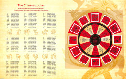 Christmas Islands 2024 Year Of The Dragon, Calendar Sheetlet, Mint NH, Various - New Year - Nouvel An