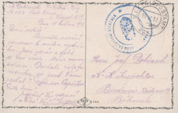 Ungarn: 1917: Ansichtskarte Budapest - Other & Unclassified