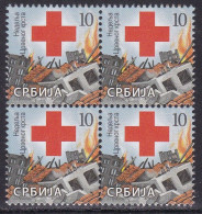 Serbia 2020 Red Cross Week Croix Rouge Rotes Kreuz Cruz Roja Croce Rossa Tax Charity Surcharge MNH - Serbien