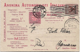 1923-Milano Anonima Automobilisti Italiani, Viaggiata - Marcophilie