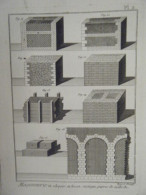 GRAVURE 18è D' EPOQUE MACONNERIE EN ECHIQUIER EN LIAISON RUSTIQUE PIERRES TAILLE - Autres & Non Classés