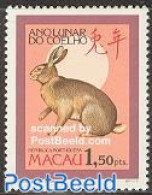 Macao 1987 Year Of The Rabbit 1v, Mint NH, Nature - Various - Animals (others & Mixed) - Rabbits / Hares - New Year - Nuevos