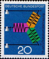 RFA Poste N** Yv: 378/379 Progrès En Sciences & Techniques - Unused Stamps