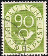 RFA Poste Obl Yv:  24 Mi:138 Cor De Poste (Beau Cachet Rond) - Used Stamps