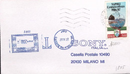 1987-TASSAZIONE MECCANICA BLU Lire 200 Apposto A Milano (27.6) Su Cartolina Fuor - 1981-90: Marcophilia