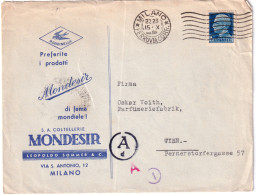 1942-IMPERIALE Lire 1,25 Isolato Su Busta Intestazione Commerciale Coltellerie M - Poststempel