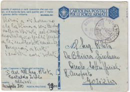 1942-R AEROPORTO 310 Ovale E Manoscritto Su Cartolina Franchigia Roma Concertame - Poststempel