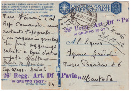 1942-XIII^UFFICIO POSTALE CONCENTRAMENTO C2 (15.10)e Manoscritto Egitto Su Carto - Poststempel