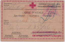 1917- CROCE ROSSA IT. CORRISPONDENZA DEI PRIGIONIERI DI GUERRA FRANCHIGIA - Cruz Roja