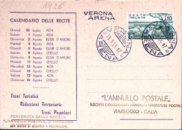 1935-VERONA Arena Programmazione Manifestazione, Viaggiata Su Cartolina, Annullo - Música