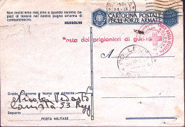 1943-Posta DAI PRIGIONIERI DI GUERRA Lineare E Tondo C.R.I. Bologna, Spedita Il  - Weltkrieg 1939-45