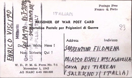 1945-P.O.W. CAMP N.112 Manoscritto Su Cartolina Franchigia (13.10) Da Prigionier - Guerra 1939-45