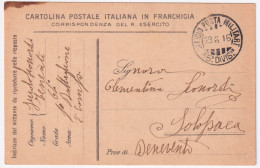 1916-Cartolina Franchigia Non Ufficiale (Cerruto/Colla 6YH) Viaggiata Ufficio Po - Marcofilía