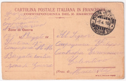 1916-Cartolina Franchigia Non Ufficiale (Cerruto/Colla 3U) Viaggiata Posta Milit - Marcophilie