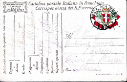 1918-POST MILITARE/143 C.2 (9.2) Su Cartolina Franchigia - Guerre 1914-18