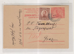 YUGOSLAVIA  1923 DRAVOGRAD Nice Postal Stationery To Austria - Briefe U. Dokumente