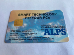 1:088 - Smart Card Iris Technologies - Autres & Non Classés