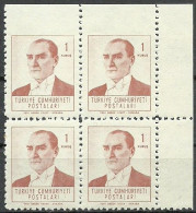 Turkey; 1961 Regular Stamp 1 K. ERROR "Imperf. Edge" - Ongebruikt