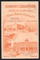 AK Yokohama, Bureau Des Postes 1877, Entrée Dans L`Union Postale Universelle 1902  - Yokohama