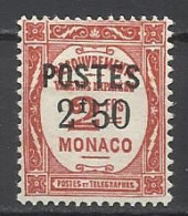 MÓNACO, 1937 - Unused Stamps