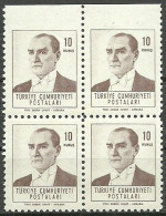 Turkey; 1961 Regular Stamp 10 K. ERROR "Imperf. Edge" - Nuovi