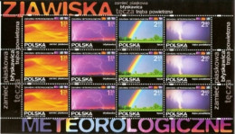 A 4205-8 Poland The Meteorological Phenomena 2008 - Clima & Meteorologia