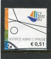CYPRUS - 2012  EU PRESIDENCE  FINE USED - Gebruikt