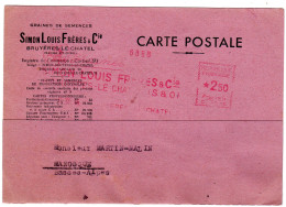 1946  C P " Simon LOUIS  Freres & Cie  De BRUYERES LE CHATEL "  Envoyée à MANOSQUE - Storia Postale