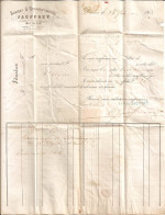 1J11 --- 47 DURAS GC Jauffret, Banque Et Recouvrements - 1849-1876: Klassik