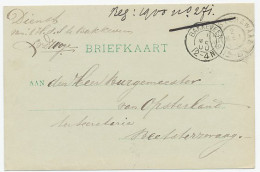 Kleinrondstempel Bakkeveen 1900 - Non Classés