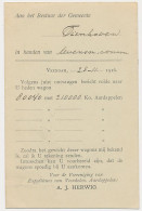 Firma Briefkaart Veendam 1916 - Expediteur Aardappelen - Non Classés