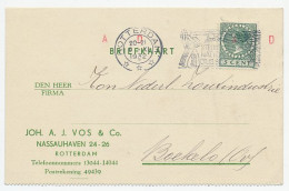 Transorma Rotterdam - Letters A D ( Herhaald ) 1932 - Unclassified