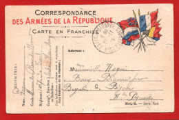 (RECTO / VERSO) CARTE - CORRESPONDANCE DES ARMEES DE LA REPUBLIQUE LE 29/11/1914 - COULEUR - Lettres & Documents