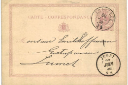 Carte-correspondance N° 28 écrite De Chatelet Vers Jumet - Cartes-lettres