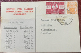 Singapore British Far Eastern Broadcasting Service Postcard Mailed From Malaya Johore 1955 - Singapore (...-1959)