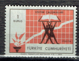 Série Courante : Symbole De La Statistique - Unused Stamps