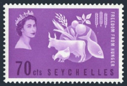 Seychelles 213 Blocks/4,MLH/MNH.Mi 212. FAO 1963.Freedom From Hunger Campaign. - Seychellen (1976-...)