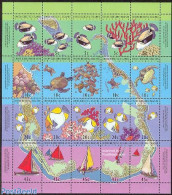 Cocos Islands 1994 Island Map 20v M/s, Mint NH, Nature - Transport - Various - Fish - Reptiles - Turtles - Ships And B.. - Peces