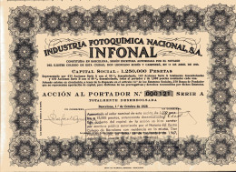 INFONAL - Industria Fotoquímica Nacional S.A.; Totalmente Desembolsado - Cinéma & Theatre