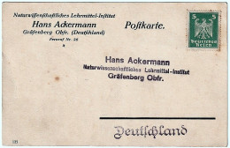 Firmen Postkarte Hans Ackermann Naturwissenschaftlisches Lehrmittel Insitut Grafenberg Briefmarke DR 5 Pf - Cartes Postales