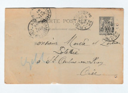 Entier Postal Type Sage Sur Carte Postale Oblitération 1893 à Coulommiers - Cartes-lettres