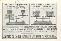 59* POLITIQUE  - Droit De Vote Familial 1938       RL11.1043 - Political Parties & Elections
