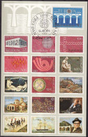 Yougoslavie - Jugoslawien - Yugoslavia CM 1984 Y&T N°1926 - Michel N°MK2047 - 50d EUROPA - Maximumkarten